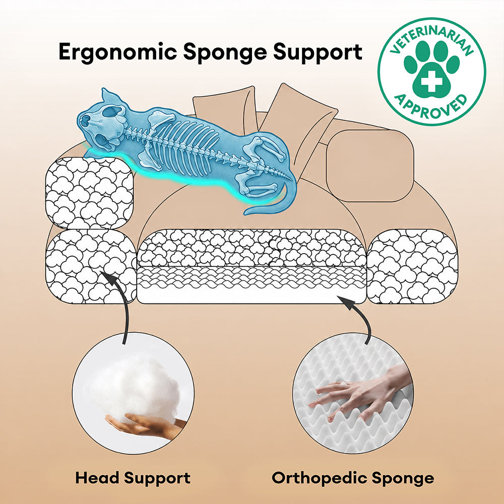 Ultra-Soft Orthopedic Donut Dog Bed with Removable Pillows