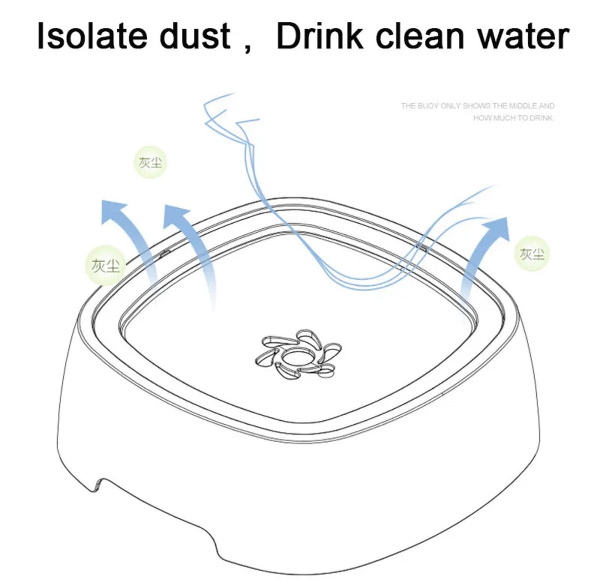 Floating Water Bowl anti-spill